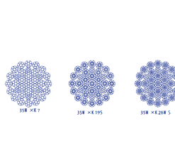 新澳门免费公开资料大全